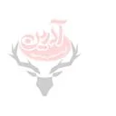 گروه صنعتی عباس پور آدرین