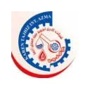 کارن تجهیز بین الملل