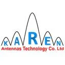 فناوری آنتن های کارن
