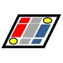 پترو صنعت راین