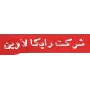 رایکا لاوین